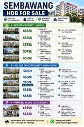 Blk 322 Sembawang Close (Sembawang), HDB 4 Rooms #568132401